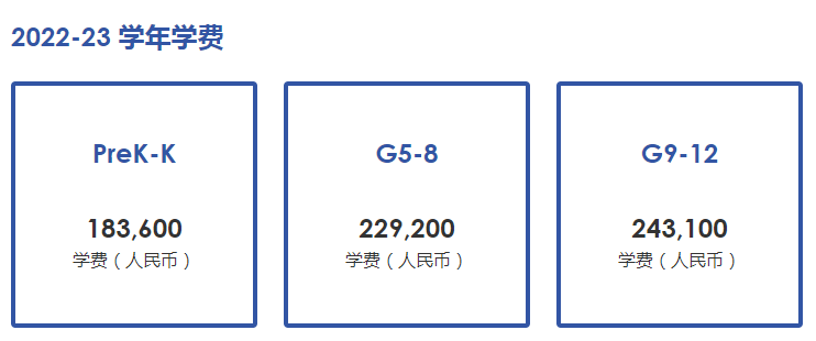 2022年大湾区国际学校学费公布！SWIS学费又涨价?                