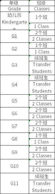 广州暨大港澳子弟学校2022秋季招生计划