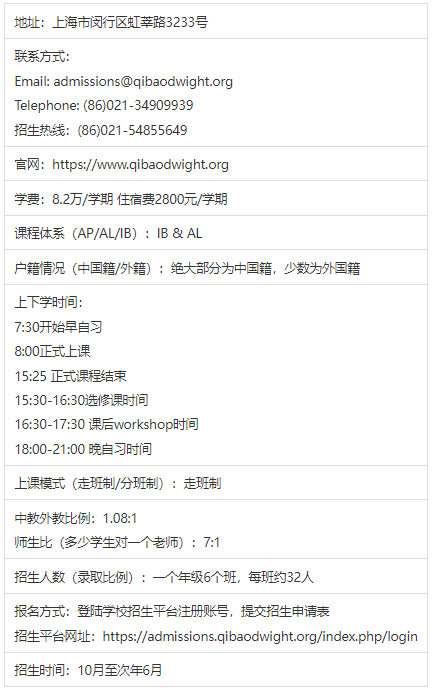 上海七宝德怀特高级中学怎么样呢?真实学生采访介绍                