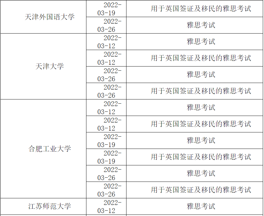 注意！全国73个考点取消雅思考试！