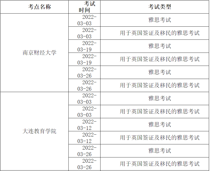 注意！全国73个考点取消雅思考试！