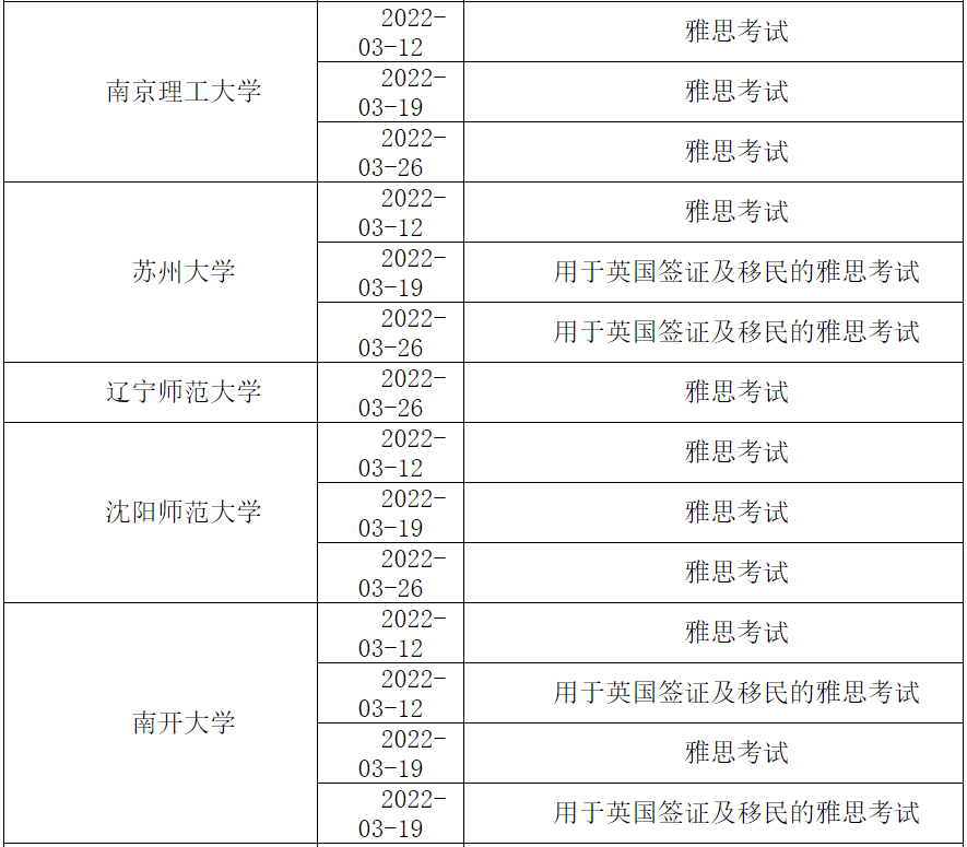 注意！全国73个考点取消雅思考试！