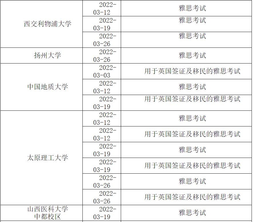 注意！全国73个考点取消雅思考试！