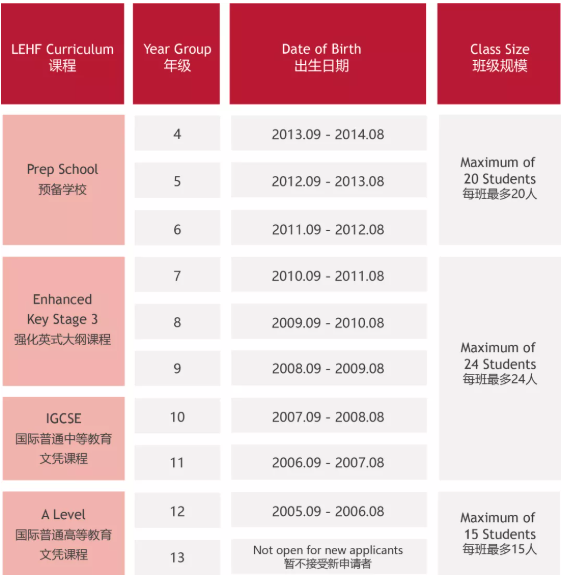 佛山市霍利斯国际学校2022-2023学年招生正式开启