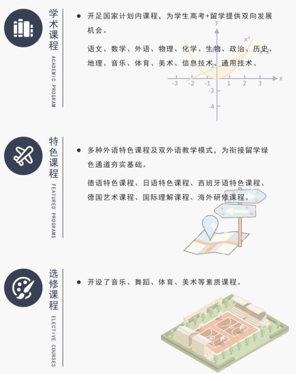 北京明诚外国语学校 _ 洪堡学部（小语种班）2022秋季招生全面开启！ _ 北京明诚外国语学校