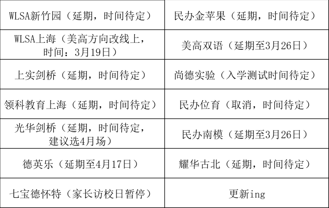 2022年多所上海国际学校秋招难度上升，考试延期！                