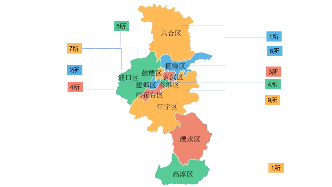 南京国际化学校分布区域汇总，开设哪些课程?                