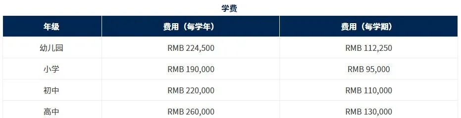 杭州国际学校有有哪些呢?2022年杭州国际学校大盘点                