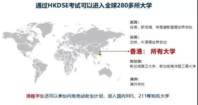 港籍学生读香港DSE课程怎么样呢?有哪些优势?