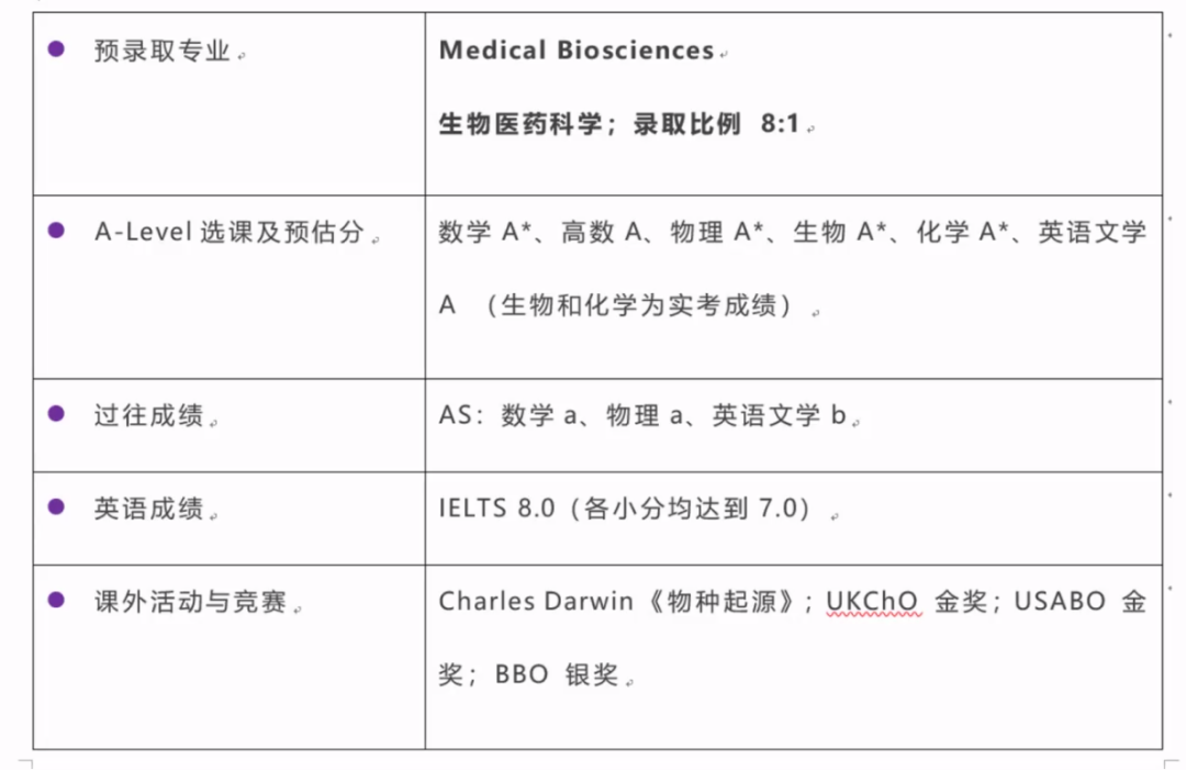 华二紫竹活动多吗?华二紫竹国际学院课外活动有有哪些呢?                