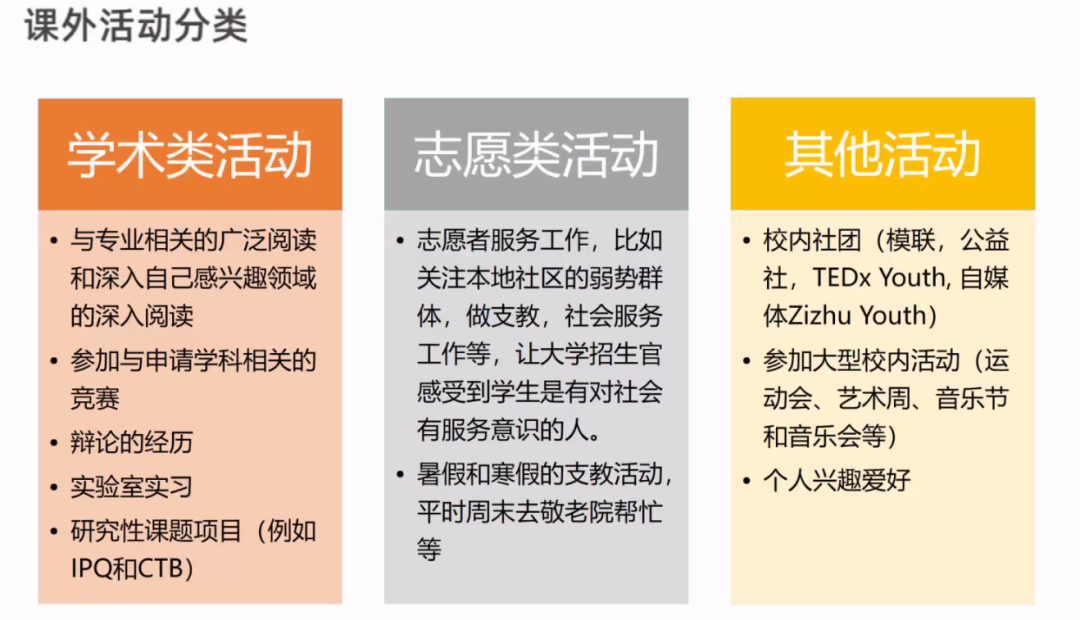 华二紫竹活动多吗?华二紫竹国际学院课外活动有有哪些呢?                