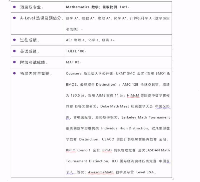 华二紫竹活动多吗?华二紫竹国际学院课外活动有有哪些呢?                