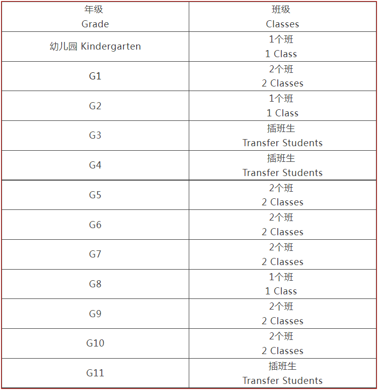 广州暨大港澳子弟学校开启报名！学校怎么样呢?                