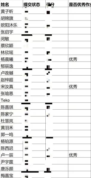 上海枫叶国际初中部7年级网课“纪实”                