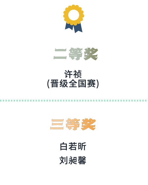 美国蓝带加州汇点高中闵行校区学子闪耀Brain Bee脑神经科学赛场                