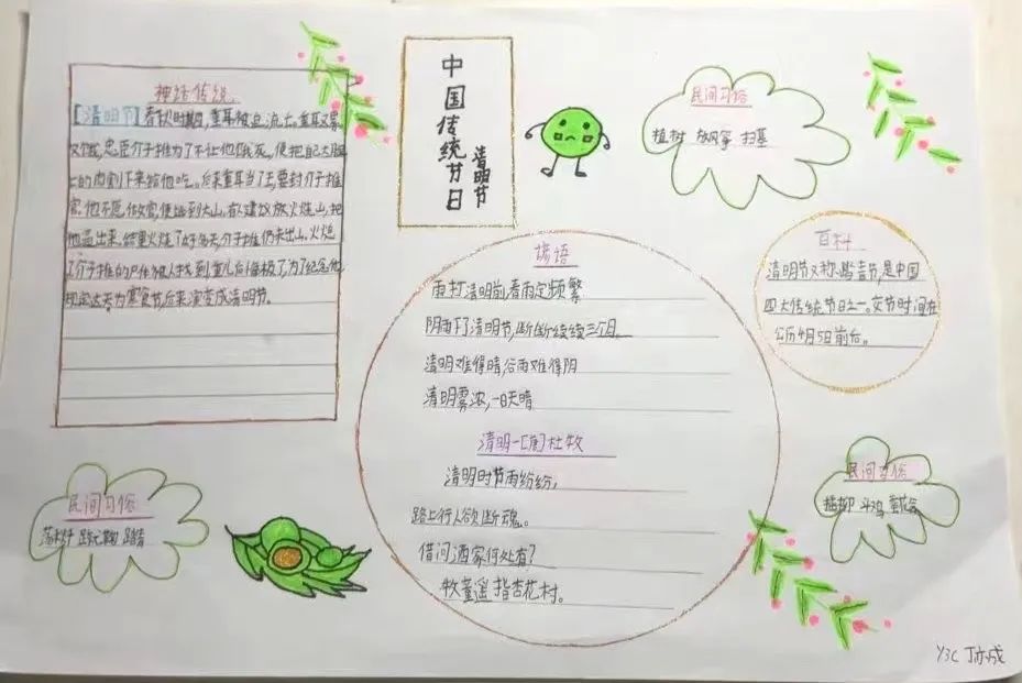 上海民办常青藤小学在线教学掠影之语文篇                