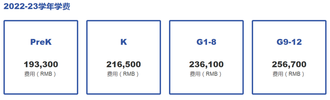 深圳贝赛思和深外国际部，到底怎么选?                