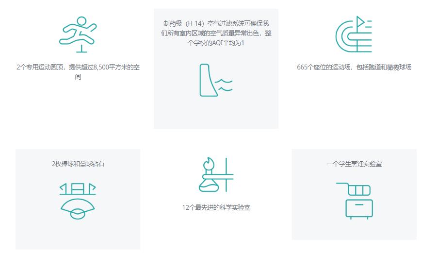 北京顺义国际学校校园环境怎么样呢? _ 北京顺义国际学校