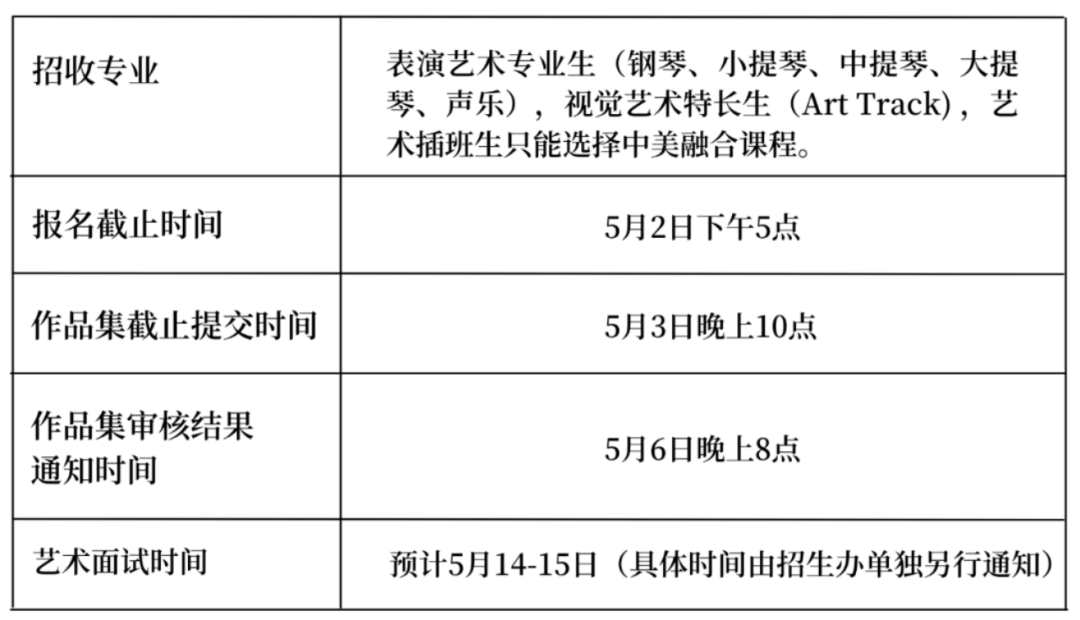 万科梅沙书院2022 _ 23学年插班生入学考试报名开启！                