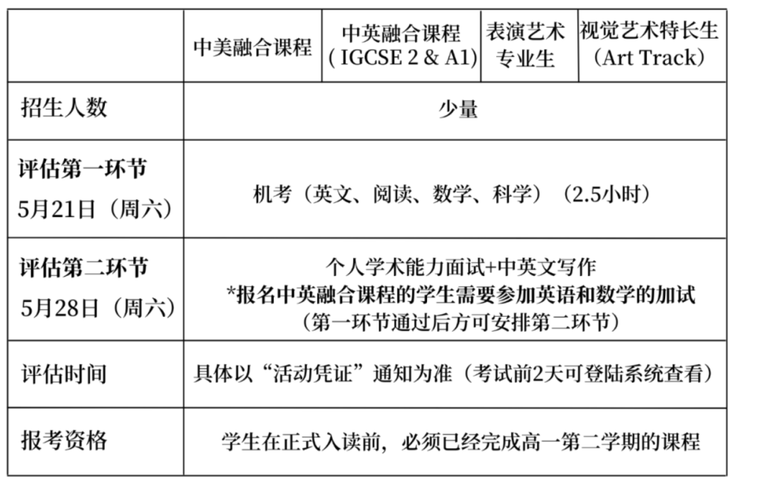 万科梅沙书院2022 _ 23学年插班生入学考试报名开启！                