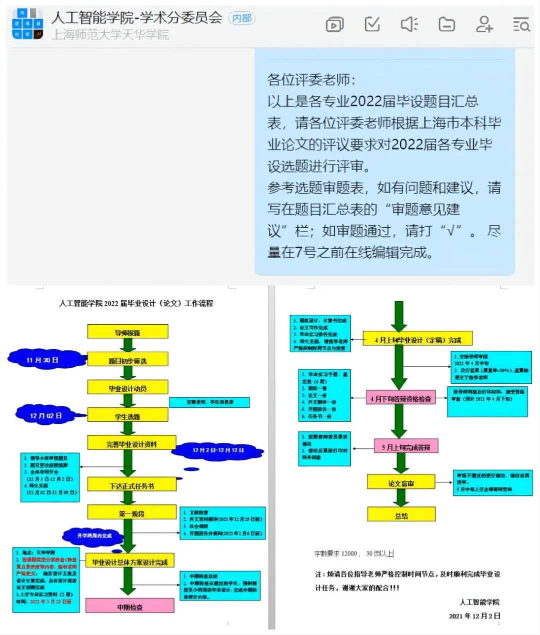 上海师范大学天华学院人工智能学院毕业设计工作开展概况 ！                