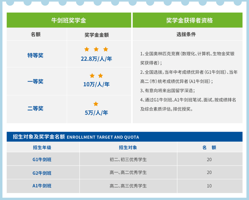 深圳天立国际高中怎么样?这一篇全了解