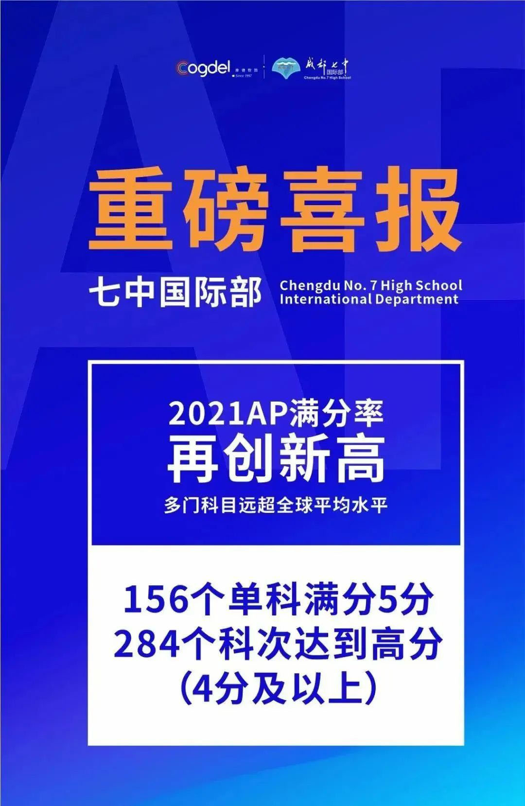 成都AP/美高国际学校盘点，成都AP学校有有哪些呢?                