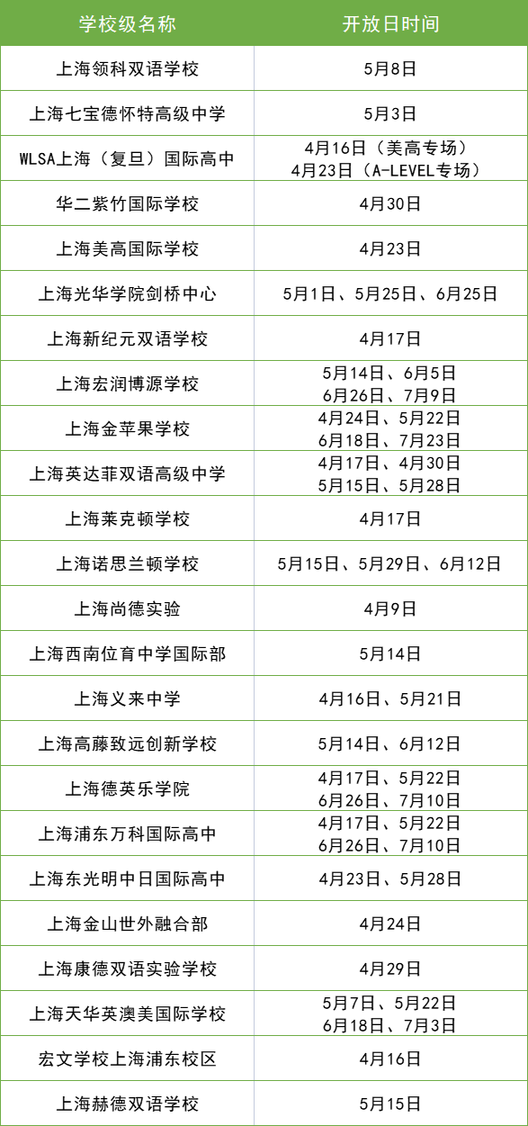 2022年4 _ 5月上海国际学校云开放日盘点，附考试科目安排！                