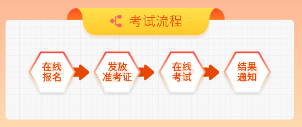 火热报名!众多国际化学校官方授权，远播教育线上考试通道已开启!足不出户，斩获梦校offer