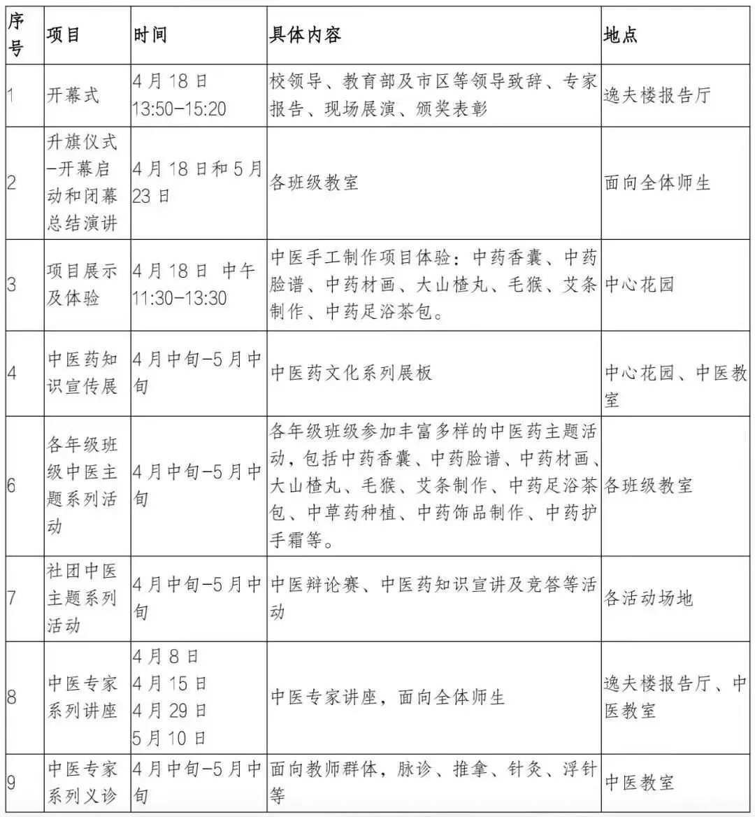 人大附中举办中医药文化节暨劳动文化节                