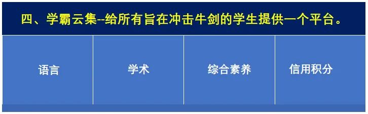 牛剑学院，与优秀的你携手同行                