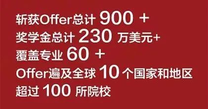 被国际学校录取数据震惊了！190位学生拿下了近600枚offer?                