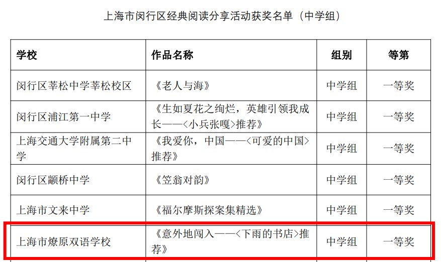 燎原双语学校初中部云上朗读会!                