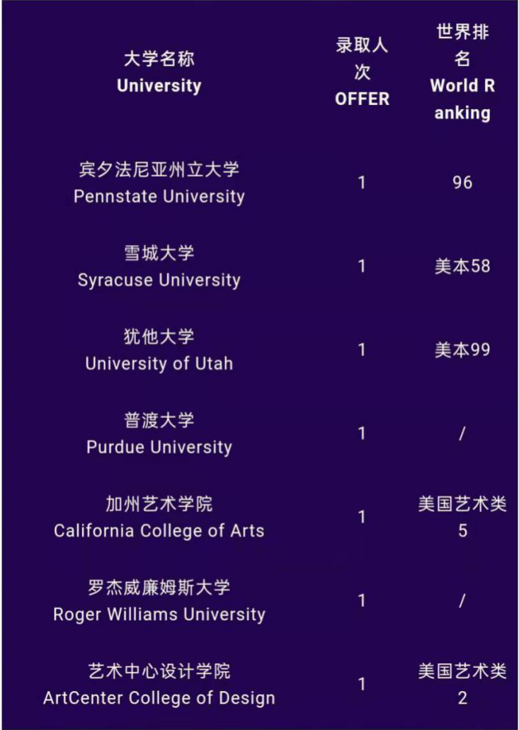 上海协和双语教科学校怎么样呢?如何培育融合中西的国际化人才?                