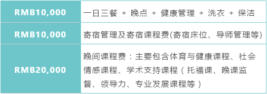 清澜山国际学校到底如何?对比深外湾区学校哪所更好?                