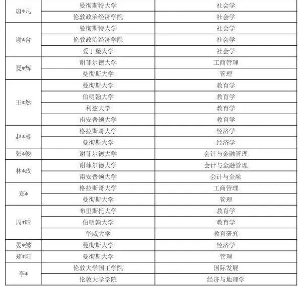 珠海英华国际学校怎么样呢?助力更高质量的名校录取                