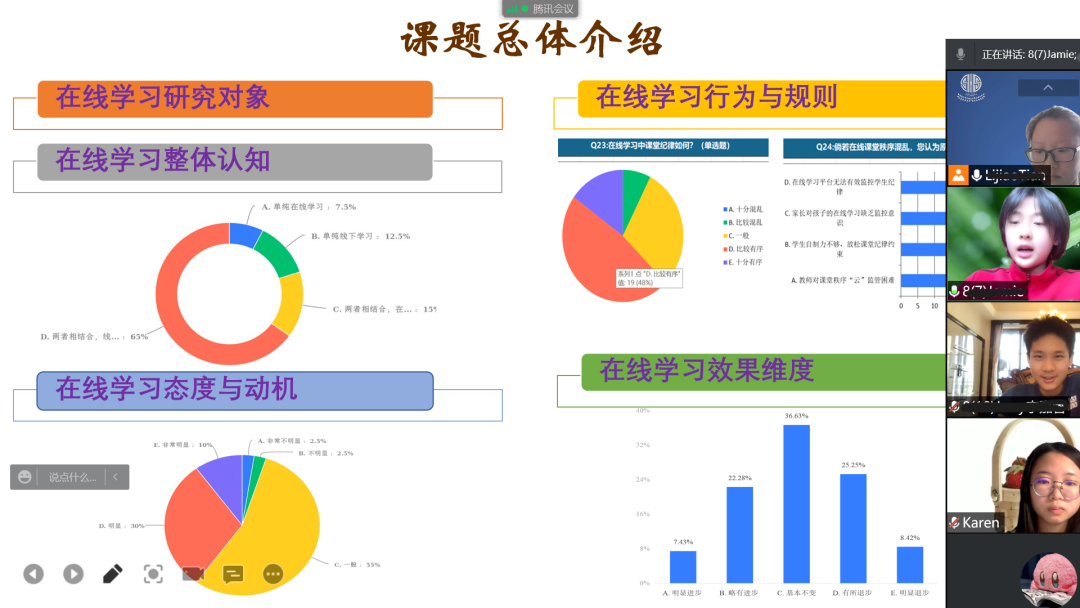 上海中学国际部科技节活动之学生讲座                