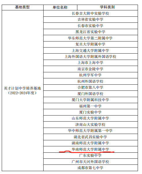 捷报频传，华南师范大学附属中学入选“全国英才计划中学培养基地”                