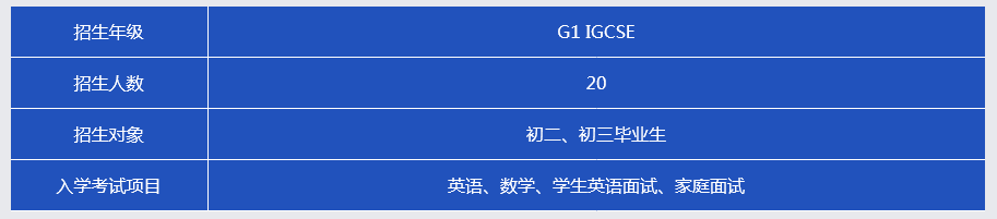 深圳新哲书院怎么样呢?深圳新哲书院介绍                