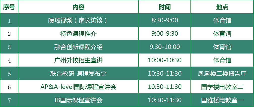 广州外国语学校5月29日开放日温馨提示                