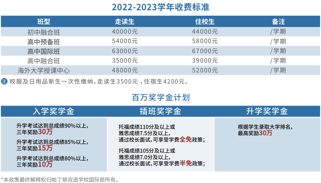 考进世界顶尖大学的秘诀公布！ - 湖州帕丁顿双语学校