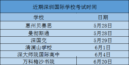 深圳国际学校开放日信息来啦！还有入学考试时间！                