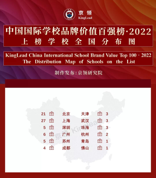 青岛梅尔顿学校受邀参加2022京领诺奖创新论坛|荣获中国国际学校品牌价值榜“3A”评级