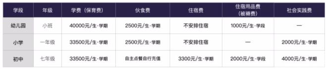 北京外国语大学附属苏州湾外国语学校介绍