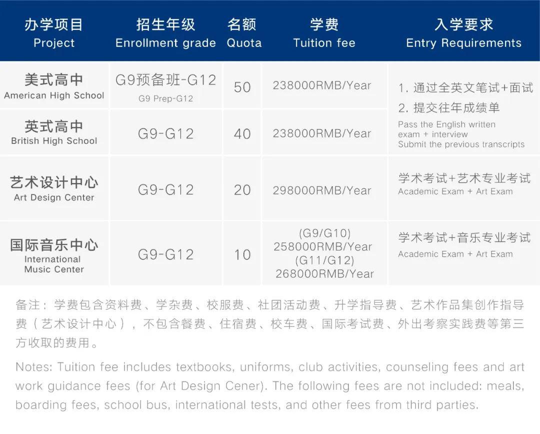 深圳国际预科学院2022秋季招生简章