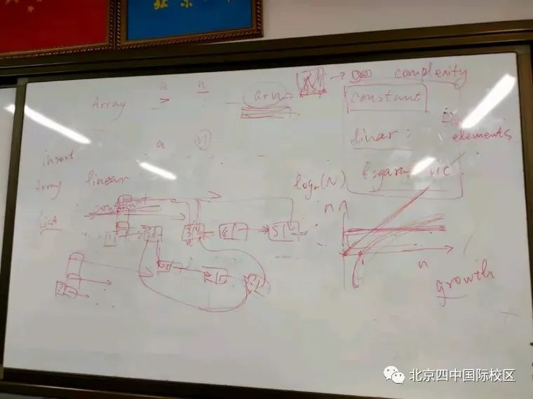 IC 社团活动精彩回顾                