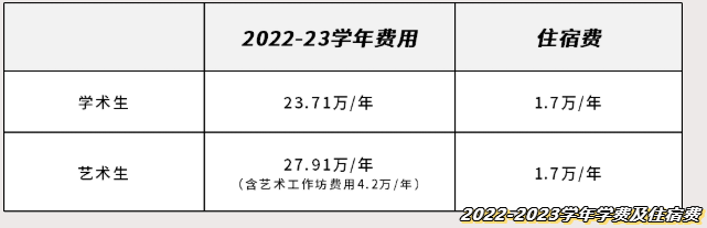 6月30日梅沙书院可以访校啦！梅沙书院第三期未来领袖训练营报名开始了！                