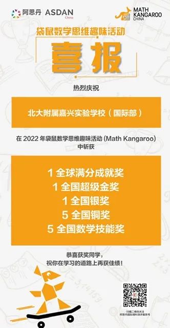 小学部7人斩获袋鼠数学思维竞赛全球满分成就奖等多项荣誉！                