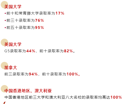 深圳外国语学校（集团）一校九部有何区别?哪所还能报名?                