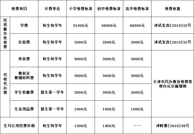 天津英华国际学校介绍